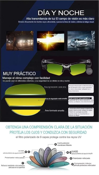 Gafas de Sol Inteligentes con Bluetooth - Polarizadas y Ultra Modernas en Negro