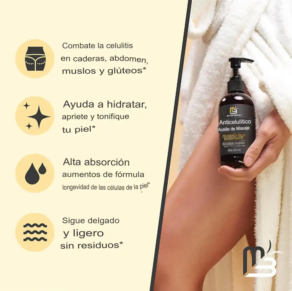 ACEITE DE MASAJE ANTICELULÍTICO M3 NATURALS®