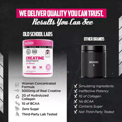 Creatine Monohydrate for Women - RECUPERACIÓN MUSCULAR