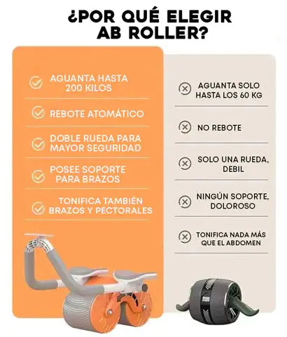 RODILLO ABDOMINAL CON RETORNO AUTOMÁTICO