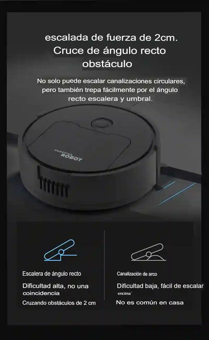 ROBOT ASPIRADORA INTELIGENTE SWEEPIN - Mapeo Láser 360°