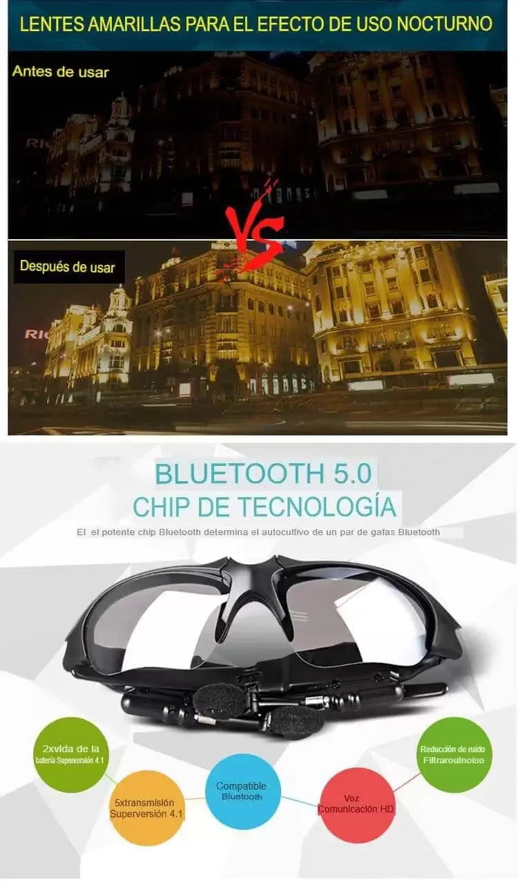 Gafas de Sol Inteligentes con Bluetooth - Polarizadas y Ultra Modernas en Negro