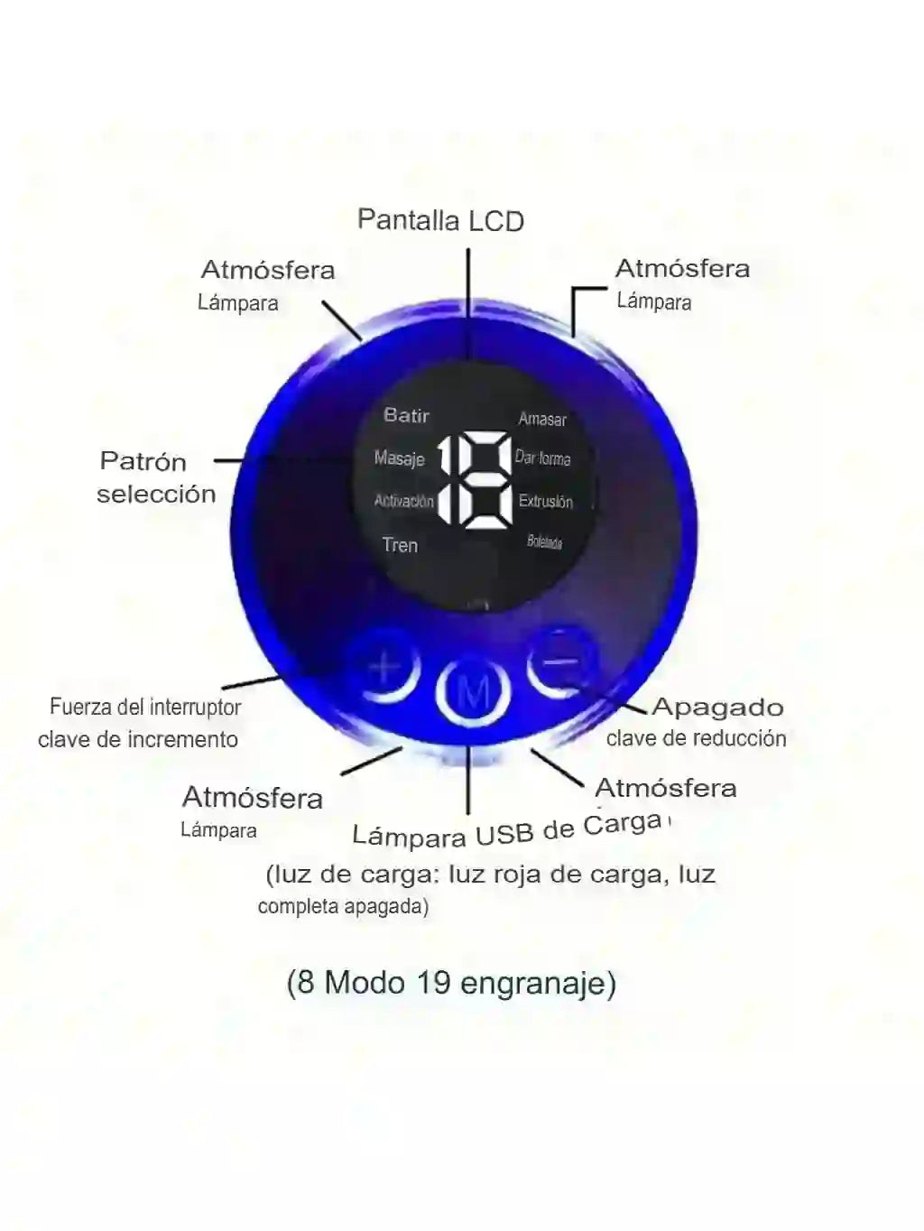 MINI MASAJEADOR ELÉCTRICO 6 EN 1 - 2X67